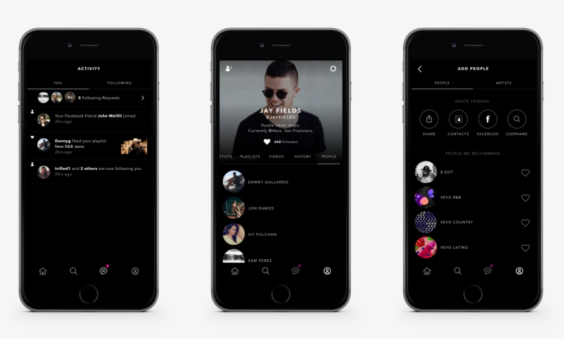 Still, This Is A Good First Step - Iphone 5s Dark Mode, transparent png