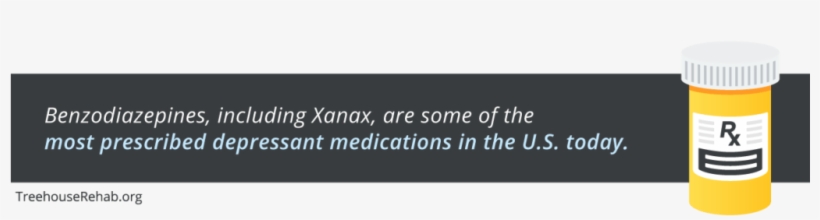 Org 5 Signs Your Loved One Is Addicted To Xanax Most - Alprazolam, transparent png
