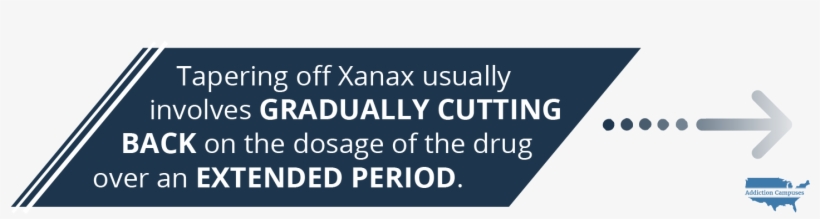 Com Xanax Withdrawal Timeline And Detox Symptoms Tapering - Addiction Campuses, transparent png