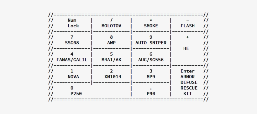 Hotkeys - T&s Brass 001485-40 Diverter Cover, transparent png