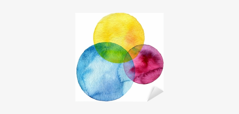 Vinilo Pixerstick Fondo Abstracto Del Círculo Pintado - Purple Watercolor Circle Png, transparent png