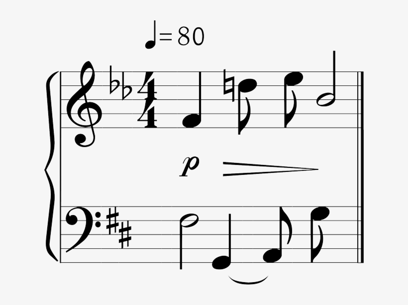 Compose Scores, Even Ones With A Grand Staff, In Your - You Are A Music Joke, transparent png