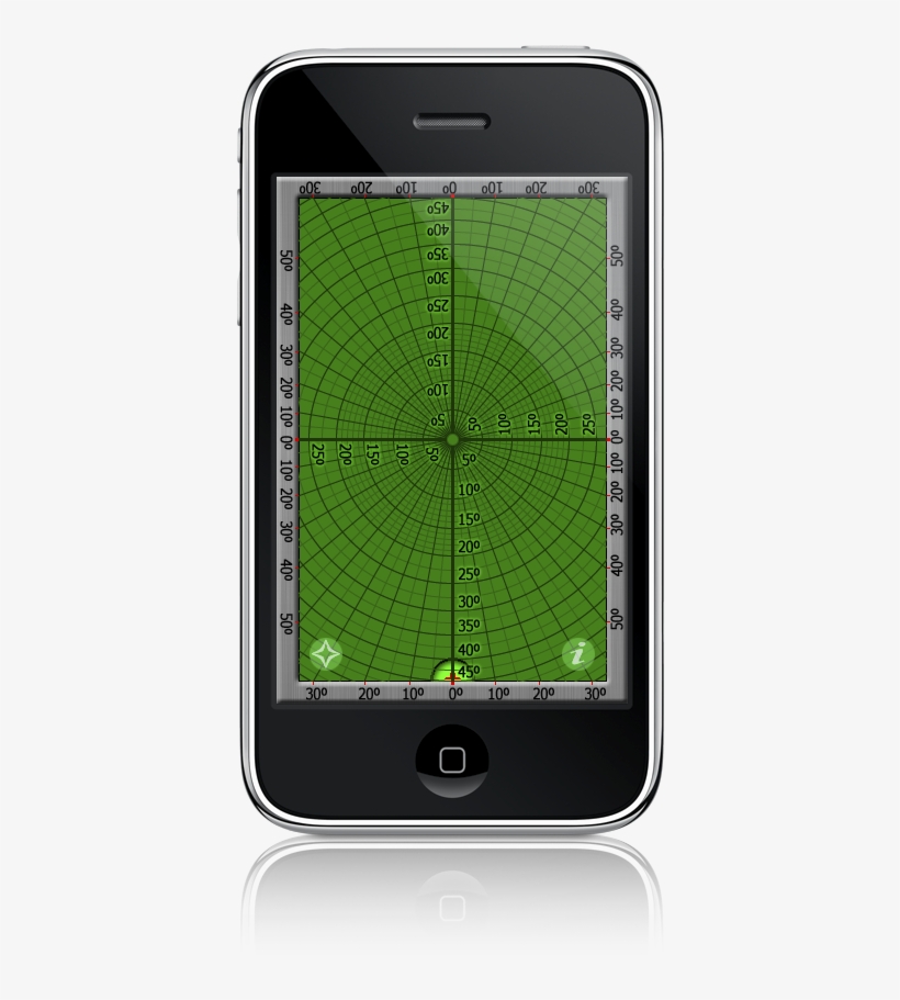 It Works In Any Orientation - Redeye Universal Remote System For Iphone, Ipod Touch, transparent png
