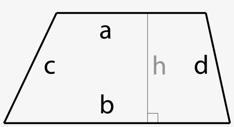 Diagram Of A Trapezoid Showing A = Base A, B = Base - Base, transparent png