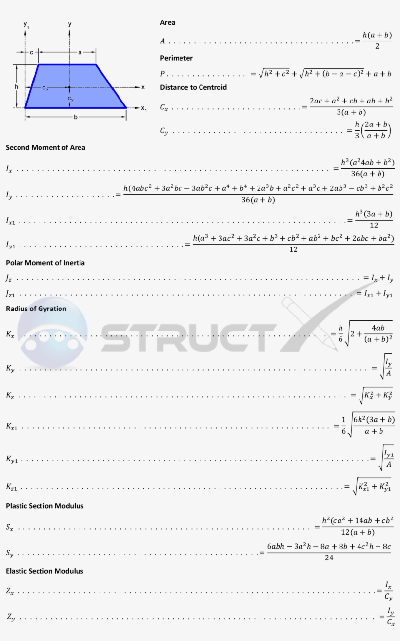Moment Of Inertia Of Trapezium, transparent png