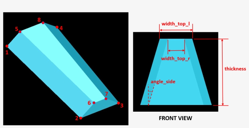 Points Taper Angled 215 Kb - Jpeg, transparent png