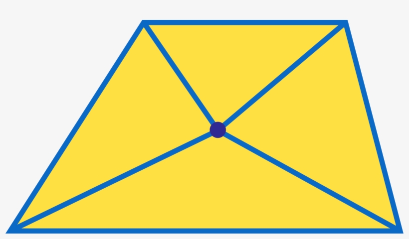 Given A Trapezoid, Is It Possible To Choose A Point - Triangle, transparent png