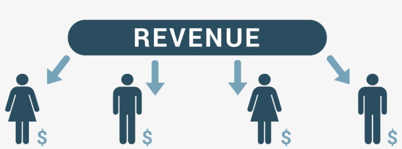 Revenue Share, transparent png