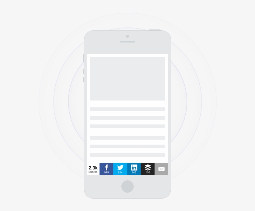 Make It Dead Easy For All Of Them To Share Your Content - Social Share On Mobile, transparent png