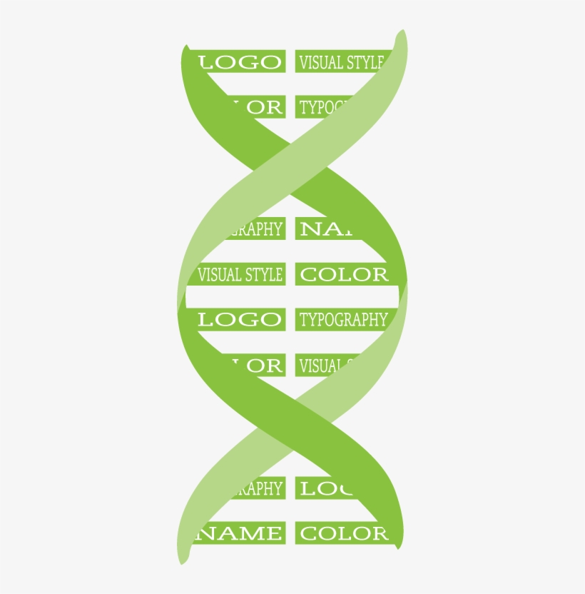 Compelling Logo Design - Brand Dna, transparent png