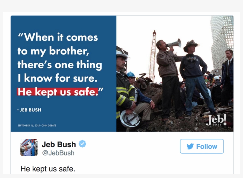 Jeb Bush Is Forgetting Something Important When He - Presidential Difference: Leadership Style From Fdr, transparent png