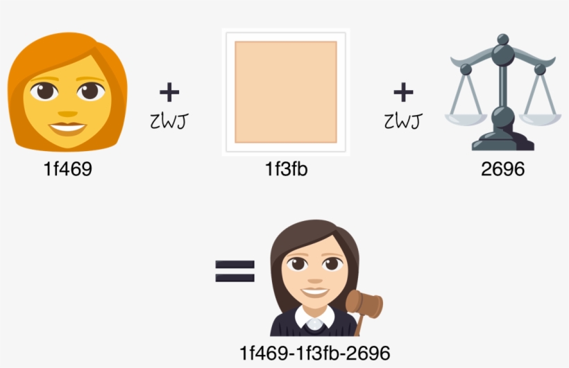 The 'woman Judge' Emoji With Light Skin Tone Is A Combination - Cartoon, transparent png