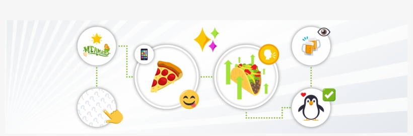Cafepress You Had Me At Pizza Emoj Rectangular Canvas, transparent png