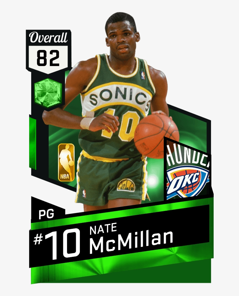 Idubbbztv > Leafyishere - Nba 2k18 Gilbert Arenas, transparent png