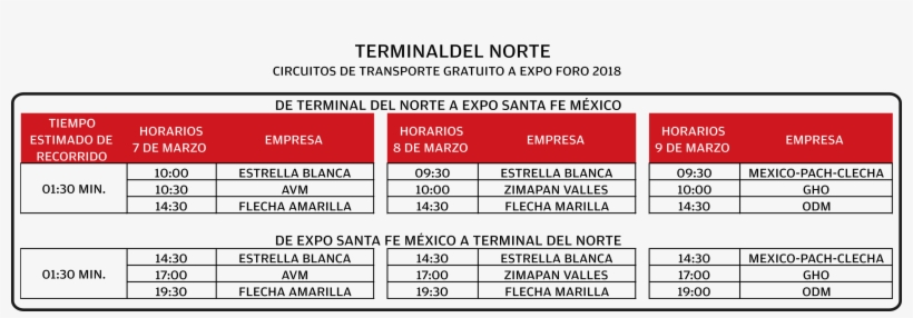 Conoce Los Circuitos De Transporte Gratuito A Expo - Horarios Estrella Roja Aeropuerto, transparent png