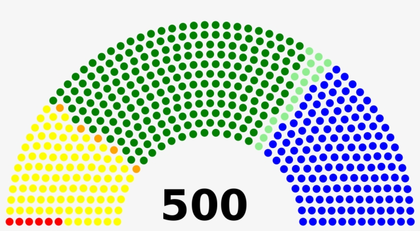 Lxiv Legislatura Del Congreso De La Unión De México, transparent png