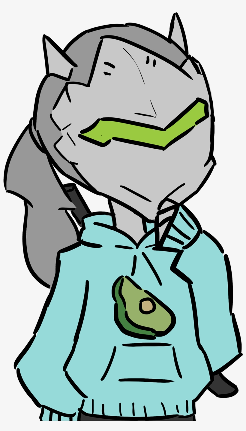 Arikadou Avocado, transparent png