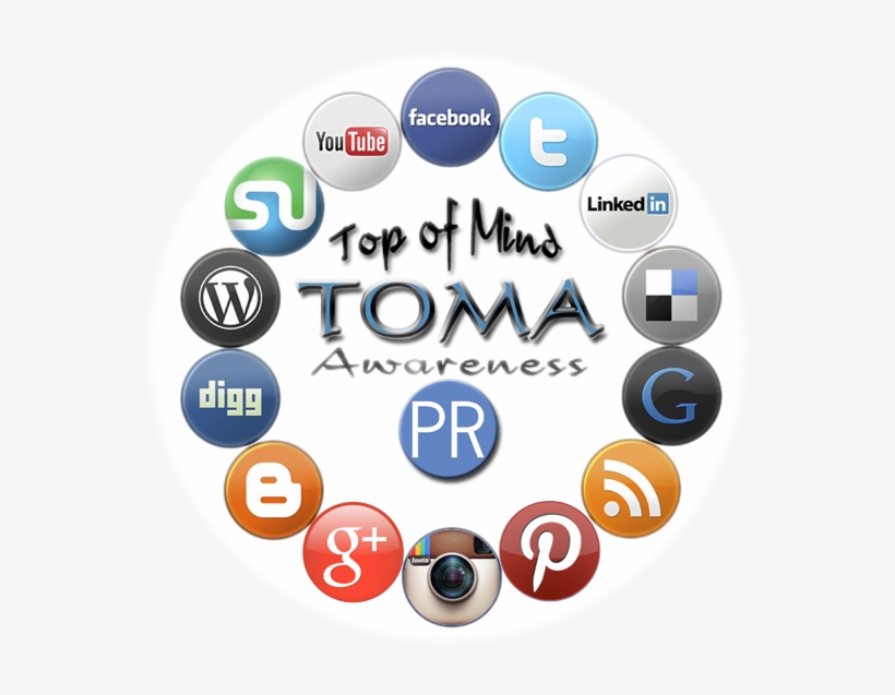 Tomapr - Google, transparent png