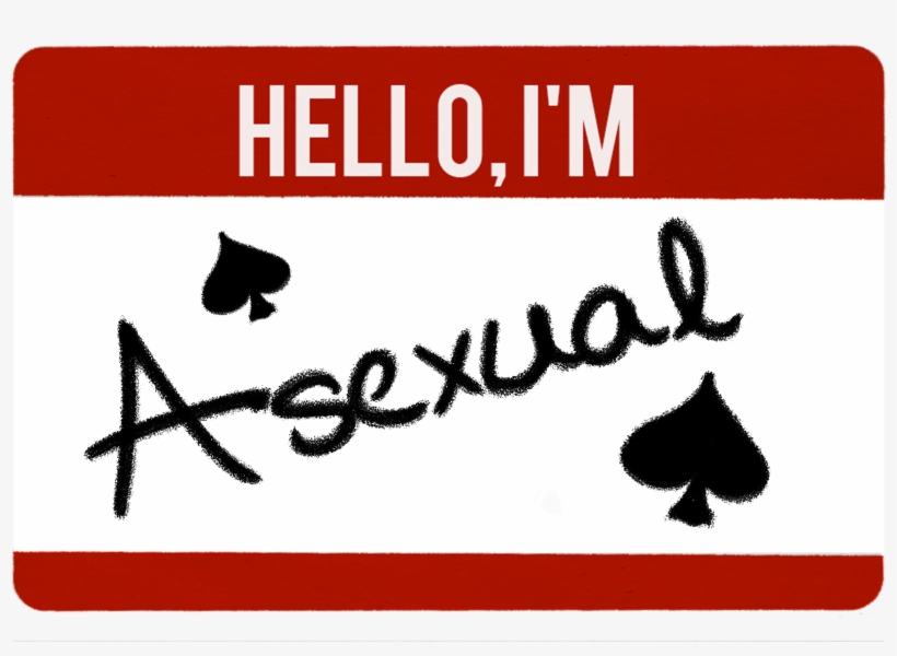 Hello I'm - Asexual, transparent png