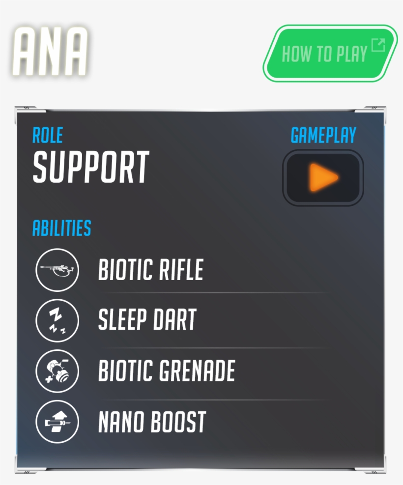 In Overwatch - Dva Overwatch Abilities, transparent png