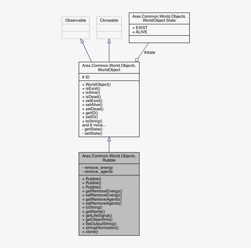 Collaboration Graph, transparent png