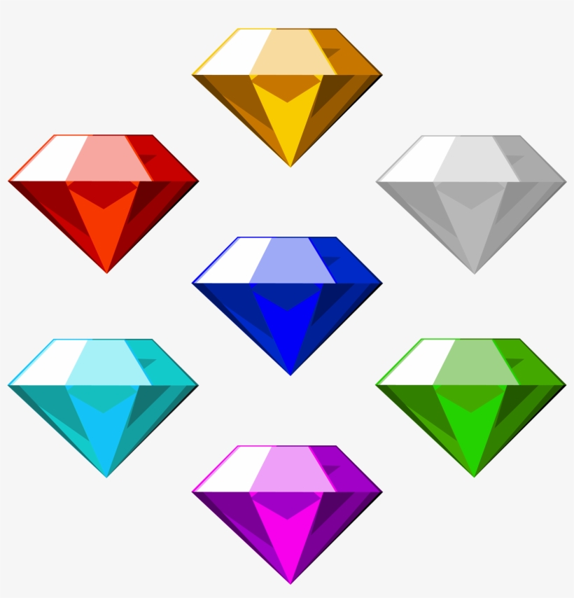 Sonic And The Seven Chaos Emeralds - Sonic Esmeraldas Do Caos, transparent png