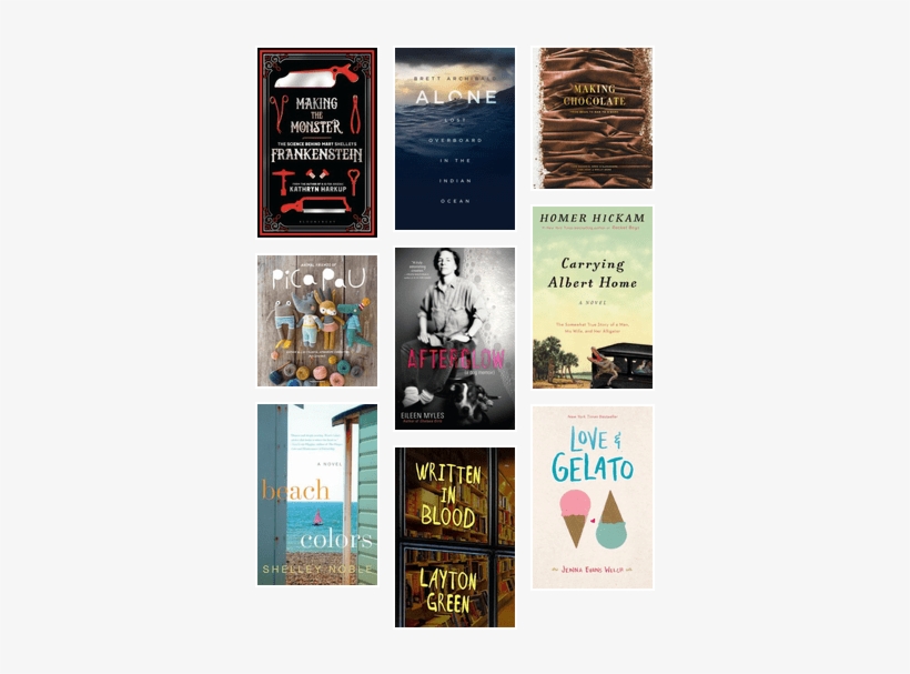 What's Your Dewey Decimal Number Quiz - Written In Blood By Layton Green, transparent png