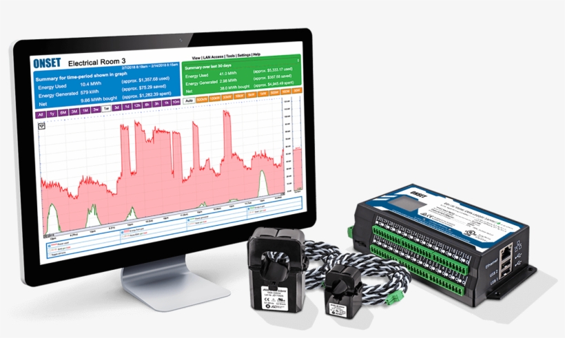 Onset Eg4100 Series Power Monitoring Systems - Power, transparent png
