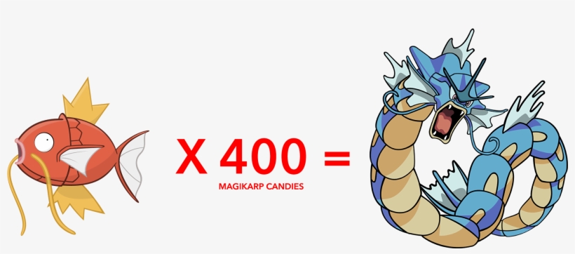 Magikarp Toronto Best Location - Pokemon Big Water Pokemon, transparent png