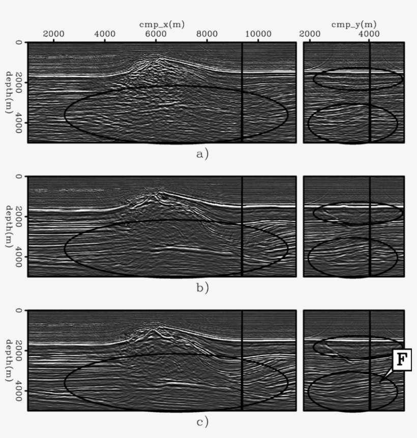 On The Left Panel Is The In-line 4060 And On The Right - Eel, transparent png