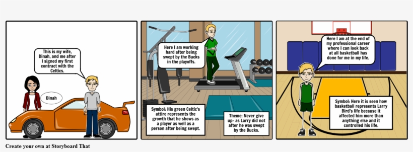 Larry Bird Drive- Part - Cartoon, transparent png