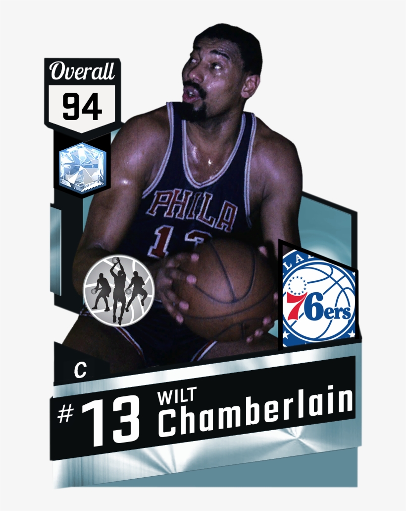 31 Jan - Nba 2k17 Card Generator, transparent png