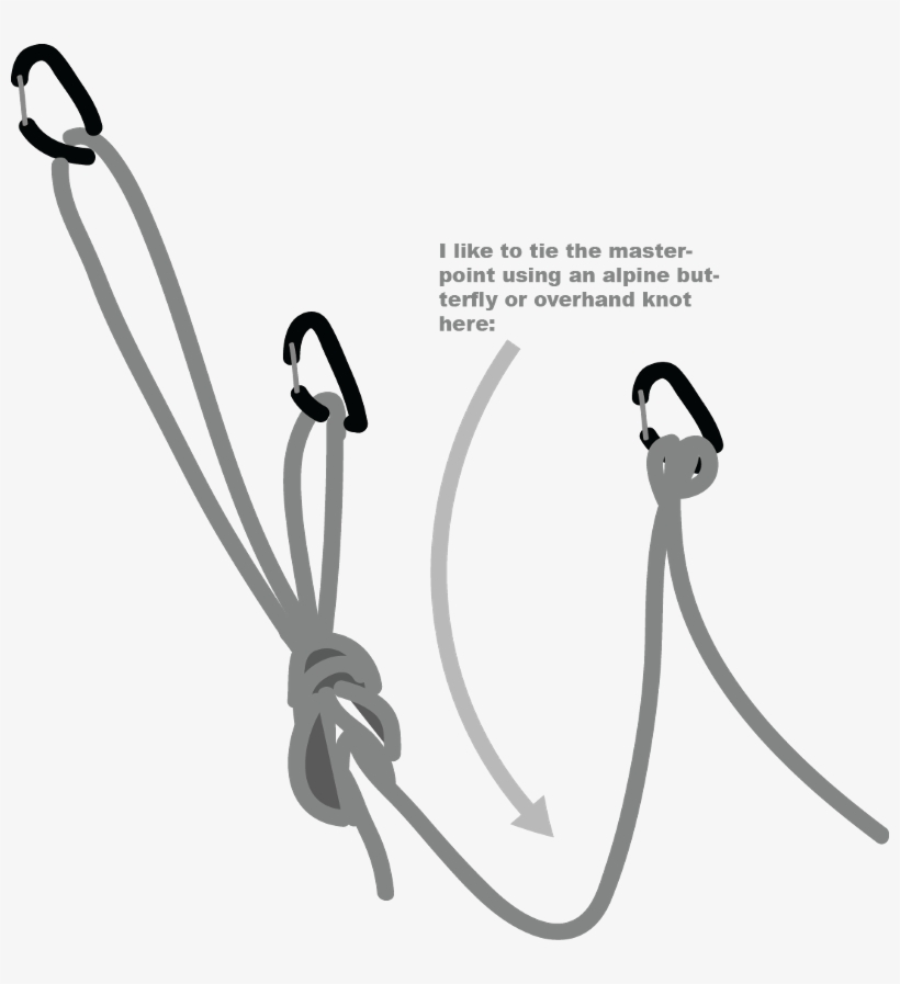 Image - Wire, transparent png