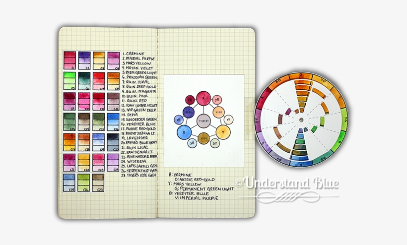 Dtgd18luvlee Watercolor Swatch Bundle - Watercolor Painting, transparent png