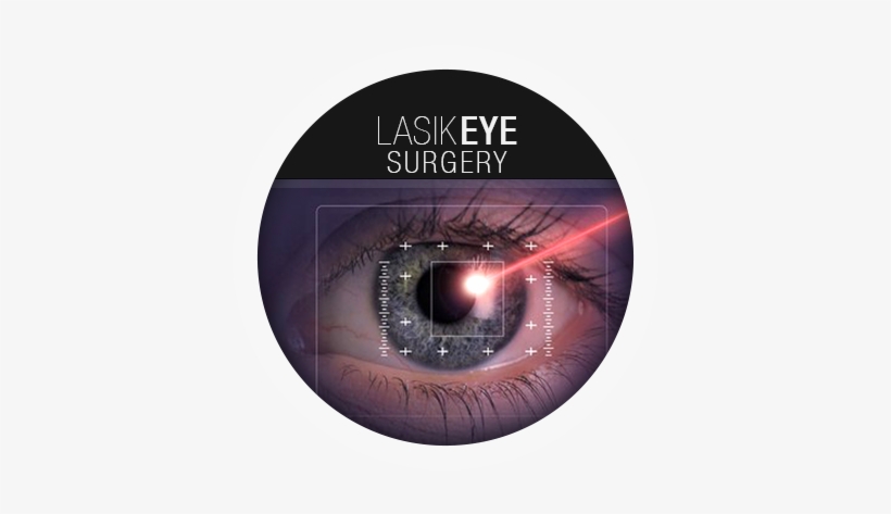 If You Are Interested In Laser Vision Correction, Our - Application Of Laser In Medicine, transparent png