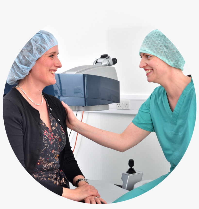 Laser Eye Surgery Appointments - Surgery, transparent png