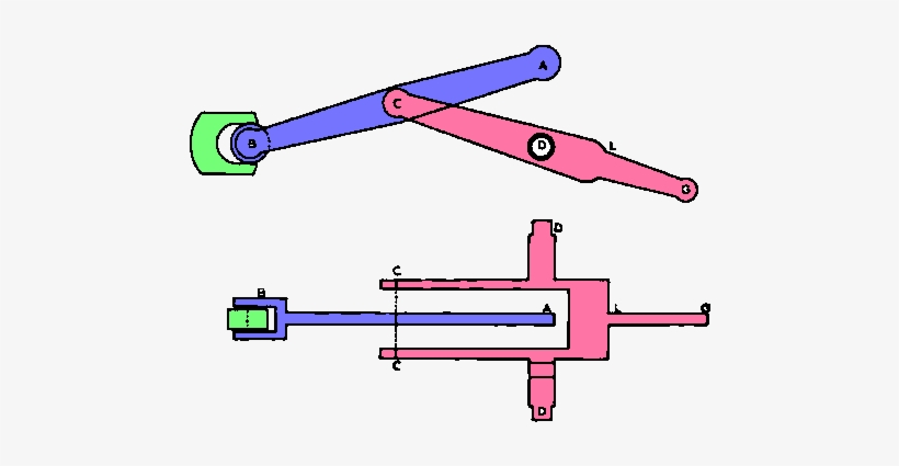 Freemantle Straight-line Linkage Colored - Age Of Enlightenment, transparent png