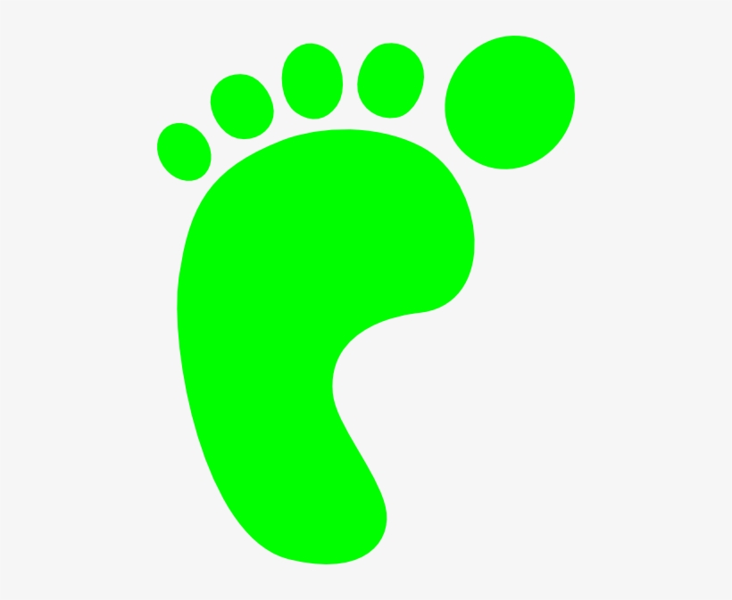 How To Set Use Girl Footprint Clipart, transparent png