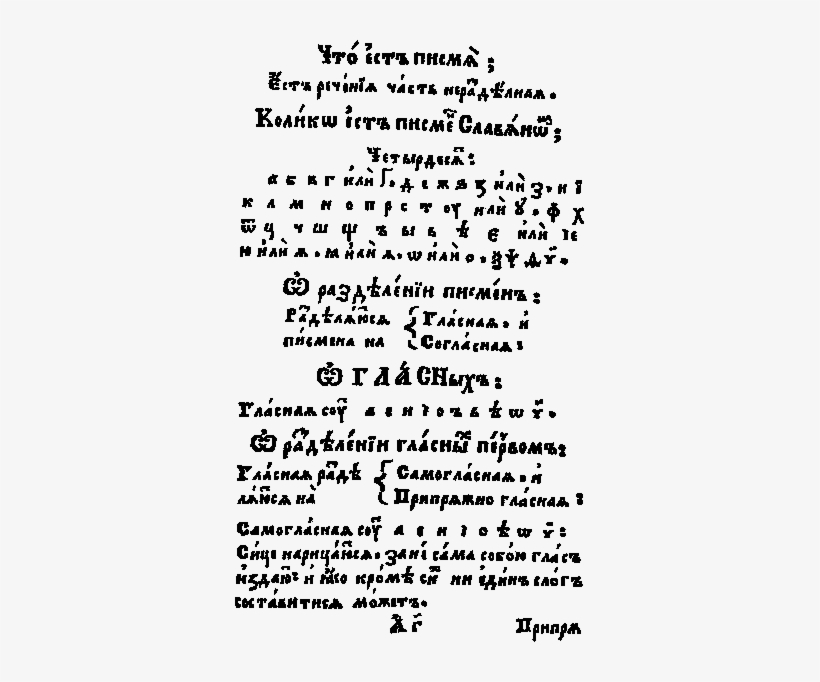 Meletius Smotrisky Cyrillic Alphabet - Cyrillic Alphabet, transparent png