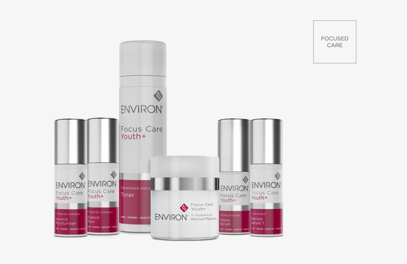 Environ Skin Care - Skin Care, transparent png
