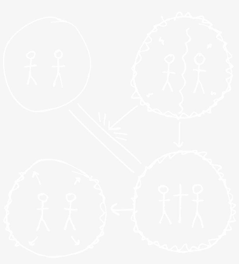 Fourcircles White Plain White Dp For Whatsapp 2400x2535 PNG Download PNGkit