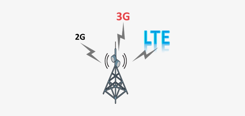 Radio Tower - 3g Lte, transparent png
