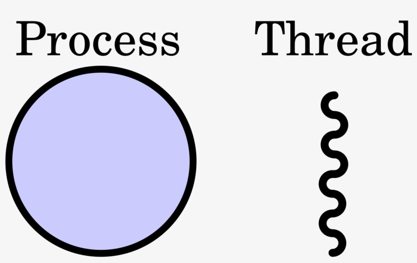 Open - Happy In Hd Independence Day, transparent png