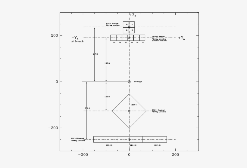 Thread - Diagram, transparent png