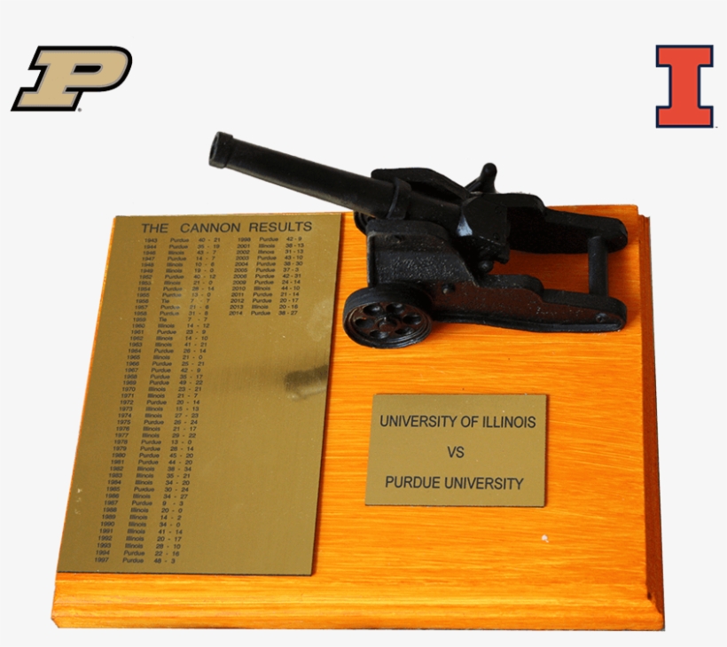 Purdue University, transparent png