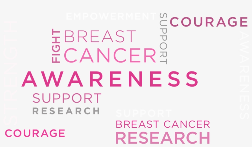Breast Cancer Awareness, Empowerment, Courage, Strength, - Weight Loss, transparent png