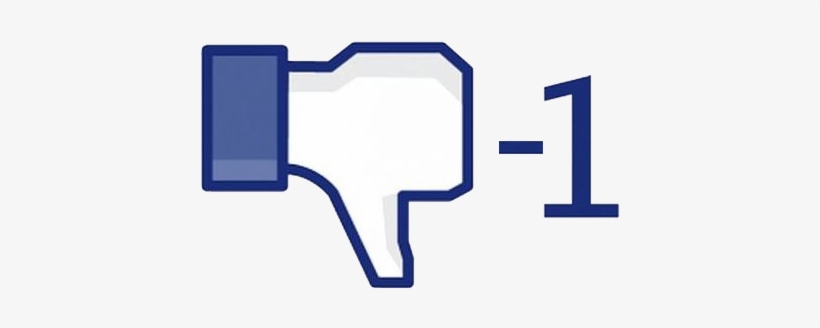 Botón Me Gusta Svg - Like And Unlike Signs, transparent png