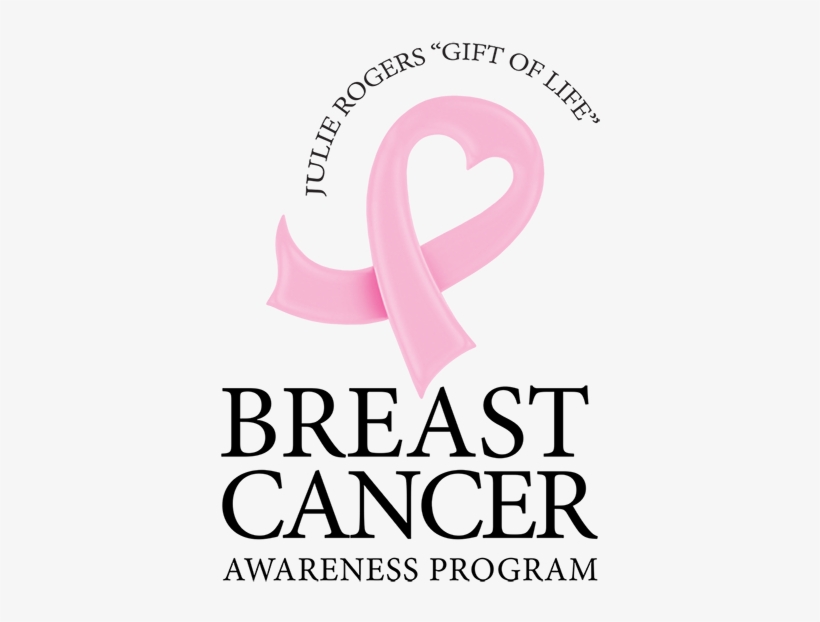 Diagnosed With Breast Cancer And 2,830 Would Die From - Mayo Clinic Breast Cancer Book, transparent png