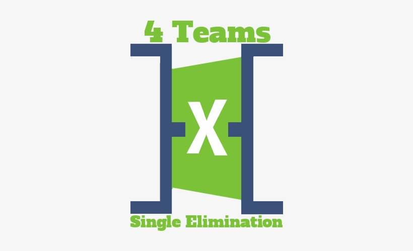 4 Team Single Elimination Excel Bracket - Double Elimination Of 5 Teams, transparent png