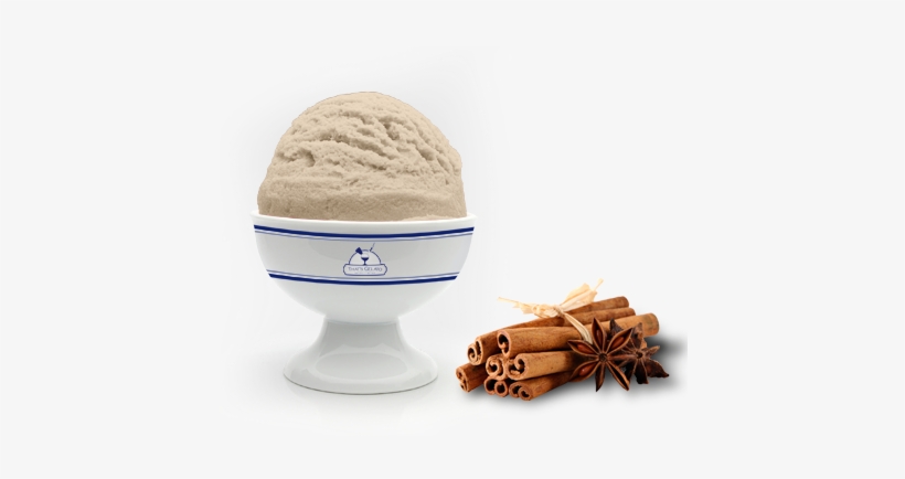 Cinnamon Ice Cream - Jm Posner Mine And Yours Ice Cream Maker, transparent png